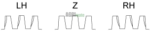 Technical drawing for STARTER RING GEAR
Ø 415.0 mm – 129 Z