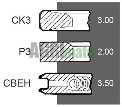Technical drawing for PISTON RING SET
STD