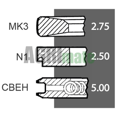 Technical drawing for PISTON RING SET
Ø 102 MM – STD