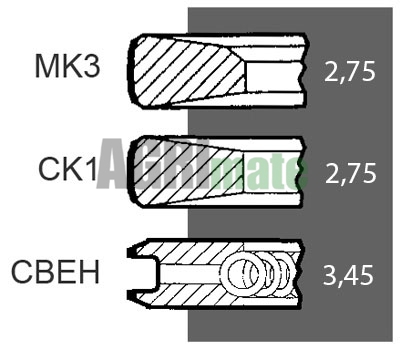 Technical drawing for PISTON RING SET
Ø 102 MM – STD