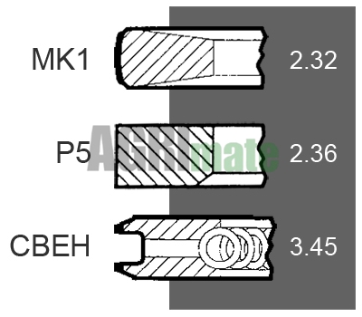 Technical drawing for PISTON RING SET
Ø 106.50 MM – STD
