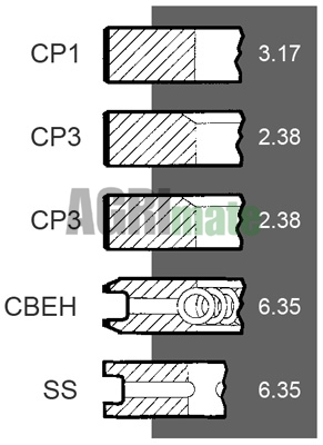Technical drawing for PISTON RING SET
Ø 98.48 MM – STD