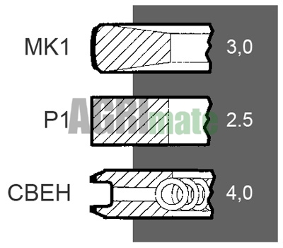 Technical drawing for PISTON RING SET
Ø 104 MM – STD