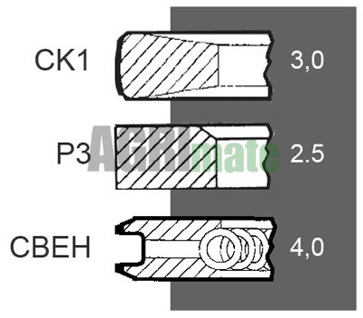 Technical drawing for PISTON RING SET
Ø 115 MM – STD
