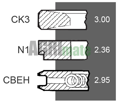 Technical drawing for PISTON RING SET
Ø 111.76 MM – STD