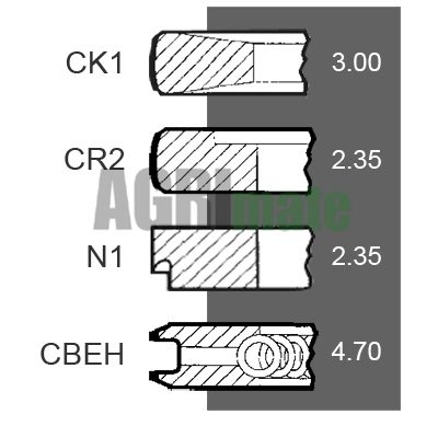 Technical drawing for PISTON RING SET
STD