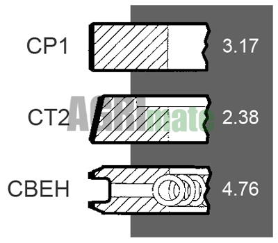 Technical drawing for PISTON RING SET
Ø 98.42 MM – STD