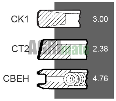 Technical drawing for PISTON RING SET
Ø 100 MM – STD