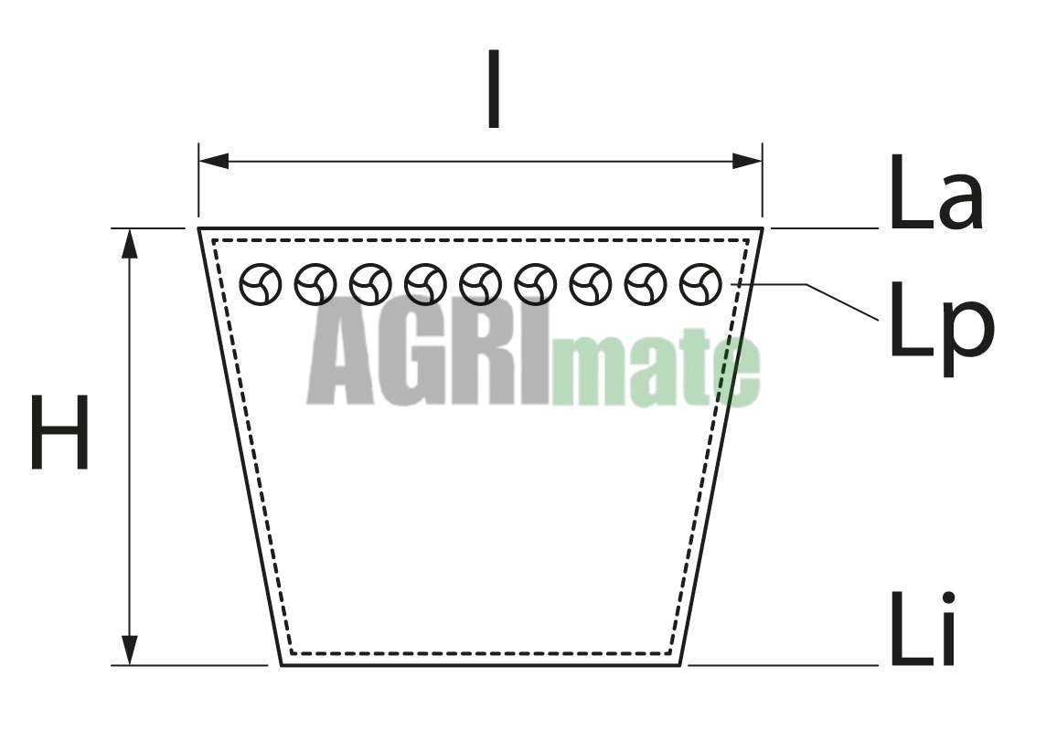 Technical drawing for TOOTHED V – BELT
AVX13 – 930 La