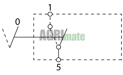 Technical drawing for SWITCH
ON/OFF